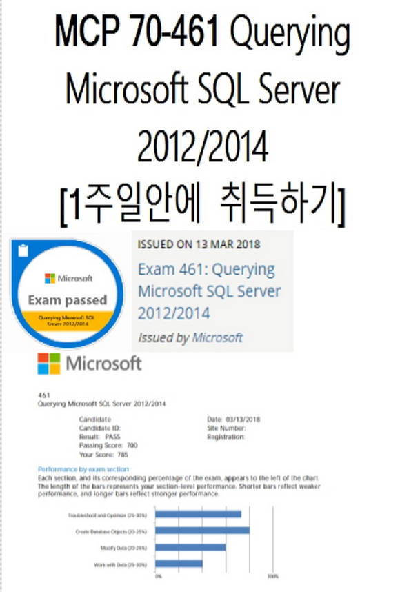 MCP 70-461 Querying Microsoft SQL Server 2012/2014  1Ͼȿ  ϱ