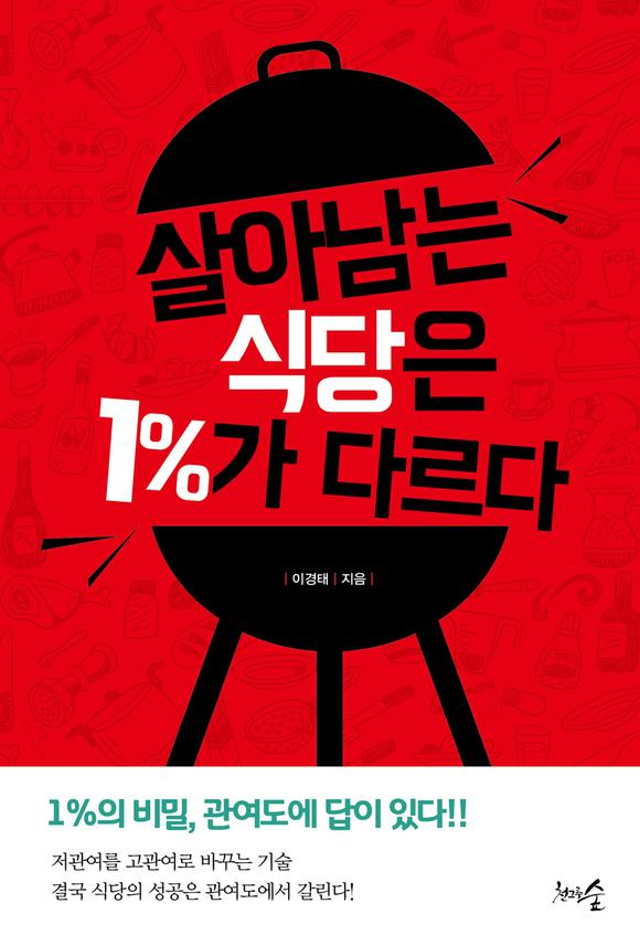 Ƴ Ĵ 1% ٸ