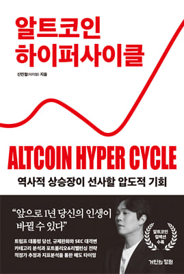 ��Ʈ���� ������ ����Ŭ