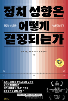 ��ġ ������ ��� �����Ǵ°�