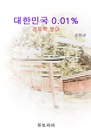 ѹα 0.01%( о)