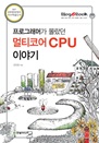α׷Ӱ  Ƽھ CPU ̾߱