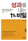   1% 