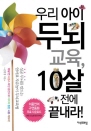 츮  γ, 10  !