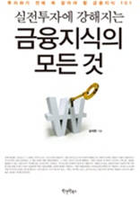 ���������� ��� ��