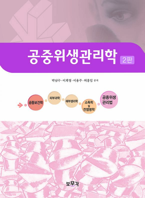 �������������� 2��