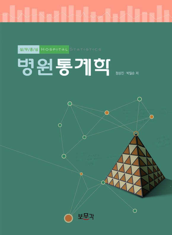 �ǹ��߽� ��������� 3��