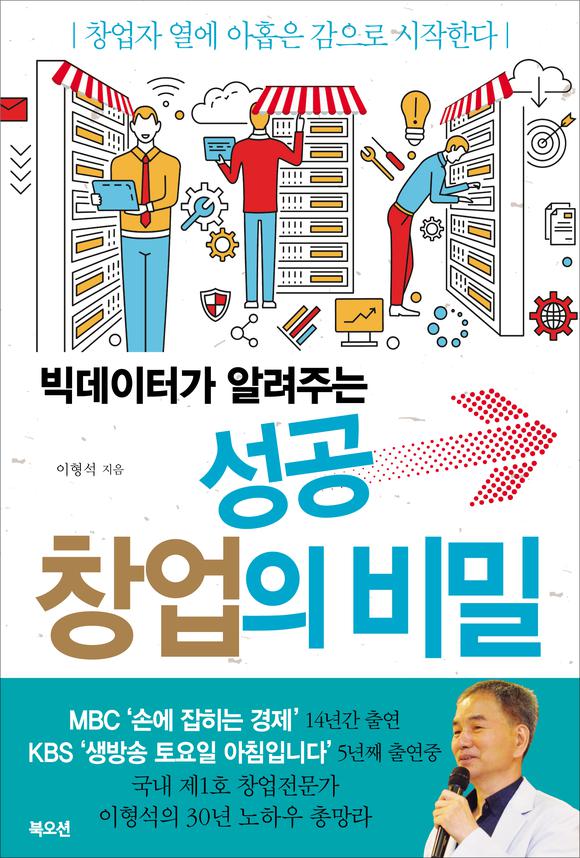 �����Ͱ� �˷��ִ� ����â���� ���