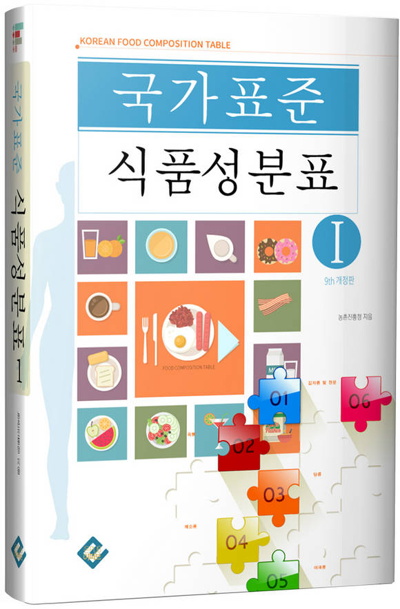 ����ǥ�� ��ǰ����ǥ 1