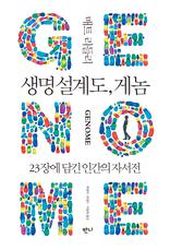 ���� ���赵, �Գ�