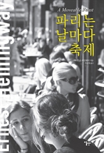 �ĸ��� ������ ����