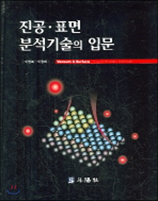 ���� ǥ�� �м������ �Թ�