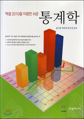 ���� 2010�� �̿��� ���� �����