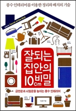 �ߵǴ� ������ 10cm ���