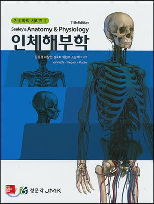 �������� �ø��� ��ü�غ���