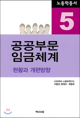 �����ι� �ӱ�ü�� : ��Ȳ�� ��������