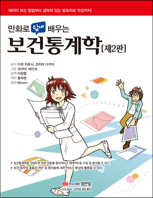 ��ȭ�� ���� ���� ���������