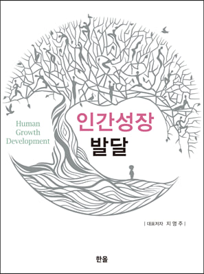 �ΰ�����ߴ�