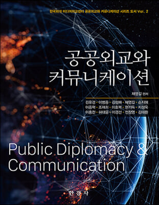 �����ܱ��� Ŀ�´����̼�