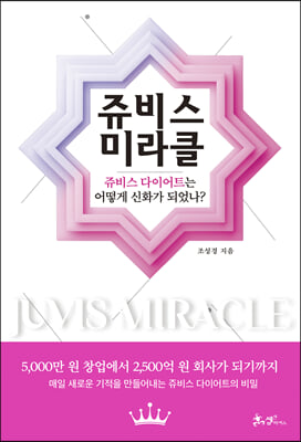 ��� �̶�Ŭ