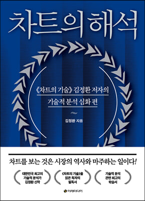 ��Ʈ�� �ؼ� 