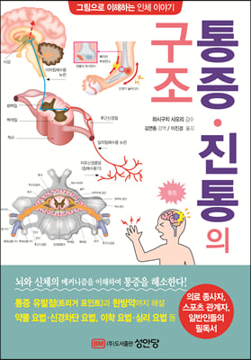 ���� ������ ����