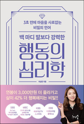 �� ���� ������ ������ �ൿ�� �ɸ���