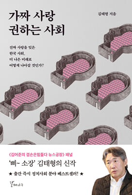 [�ܵ�] ��¥ ��� ���ϴ� ��ȸ