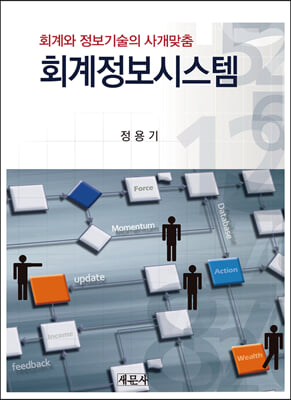 ȸ�������ý��� : ȸ��� ��������� �簳����