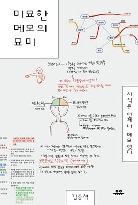 �̹��� �޸��� ����