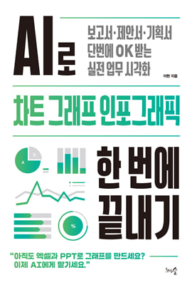 AI�� ��Ʈ, �׷���, �����׷��� �� ���� ������