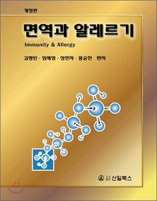 �鿪�� �˷����� (������)