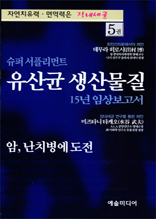 ���� ���ø���Ʈ ����� ���깰�� 15�� �ӻ󺸰��� - ��, ��ġ���� ���� - �ڿ�ġ���� �鿪���� �峻���� 5��