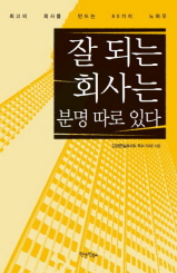 �� �Ǵ� ȸ��� �и� �����ִ�