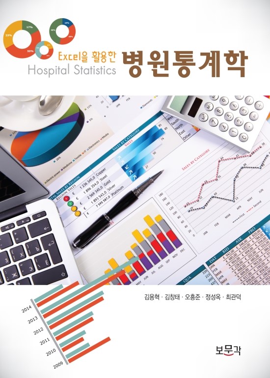 ������ Ȱ���� ���������