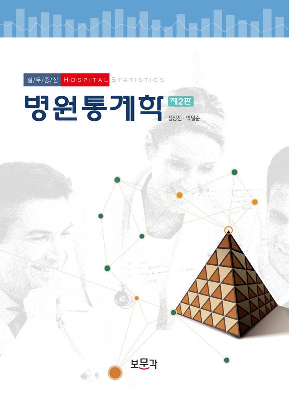 �ǹ��߽� ��������� 2��