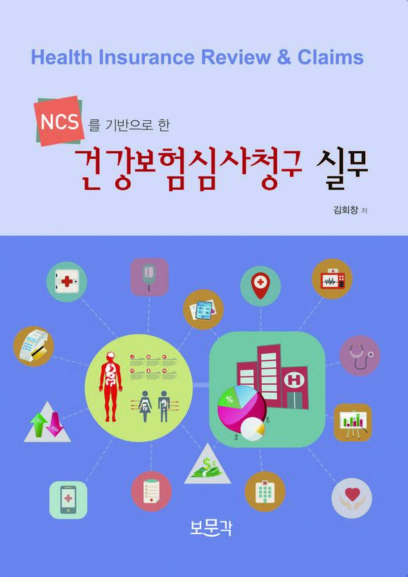 NCS�� ������� �� �ǰ�����ɻ�û�� �ǹ�