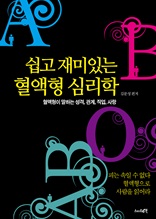 ���� ����ִ� ������ �ɸ���