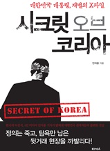 ��ũ�� ���� �ڸ���