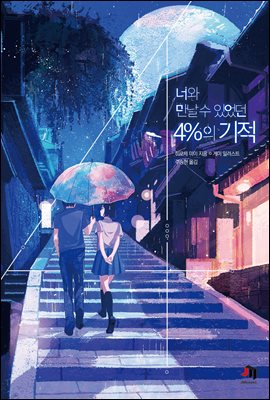 �ʿ� ���� �� �־��� 4%�� ����