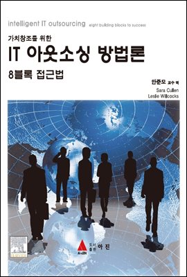 IT �ƿ��ҽ� �����: 8���� ���ٹ�