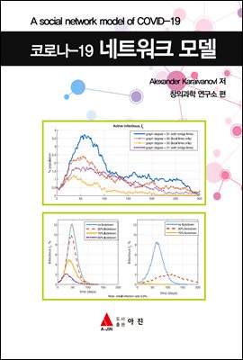 �ڷγ�-19 ��Ʈ��ũ ��