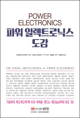 �Ŀ� �Ϸ�Ʈ�δн� ����