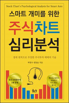 ����Ʈ���̸� ���� �ֽ���Ʈ �ɸ� �м�