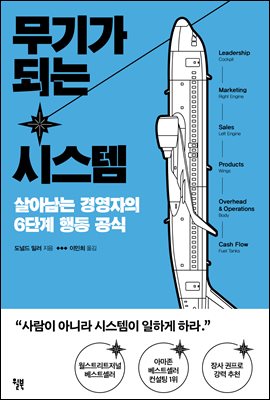 ���Ⱑ �Ǵ� �ý���