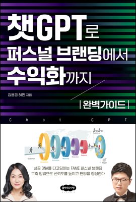 êGPT�� �۽��� �귣������ ����ȭ����