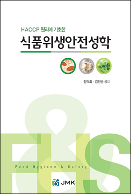 ��ǰ������������