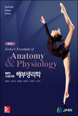 ������ ����� ���� �غλ����� [��8��]