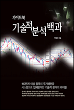 ������м� ���