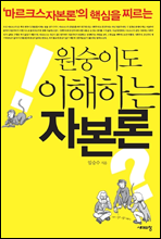 �����̵� �����ϴ� �ں���